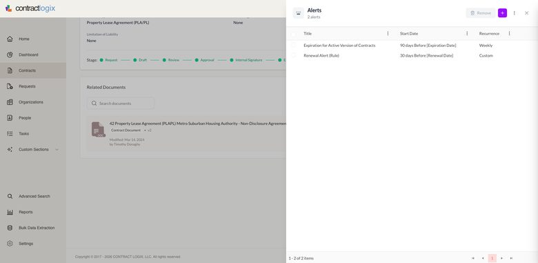 Automated alerts panel: expiration and renewal reminders with recurrence